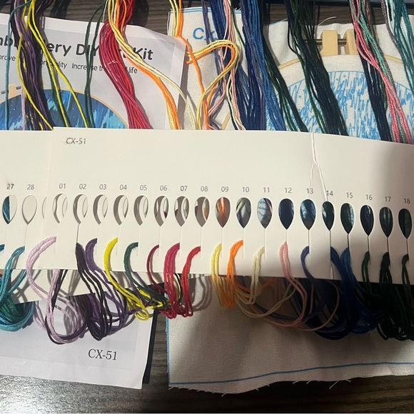 Embroidery DIY Art Kit with Scenic Design - Picture 3 of 3